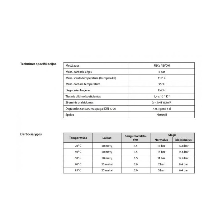 Grindinio šildymo vamzdis DANFOSS PE-Xa 20 x 2,0 mm (100 m)