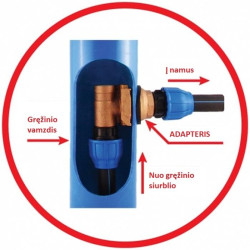 Gręžinio adapteris 1"" Bronza