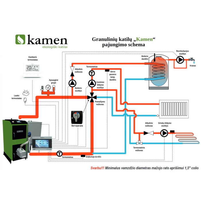 Granulinis katilas KAMEN Pellet Plus 50 kW