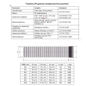 PP vamzdis pralaidai be movos 800 mm, (SN8), 1 metras
