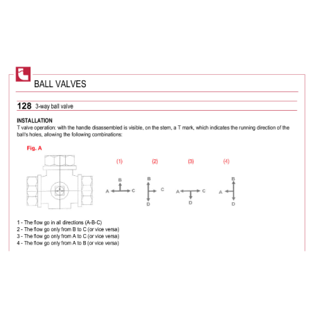 Trieigis rutulinis ventilis T formos ITAP 3/4" v/v/v, ilga rankena