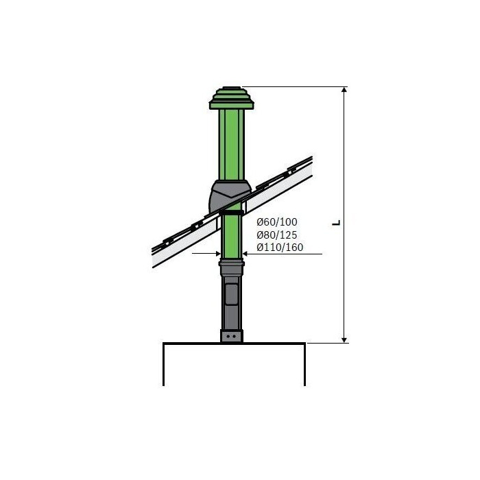 Kamino komplektas vertikaliam prijungimui (per stogą) BOSCH C33x, Ø80/125
