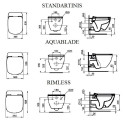 Potinkinis WC rėmo komplektas ALCADRAIN (4 in 1) + pakabinamas unitazas su dangčiu IDEAL STANDARD Tesi su AquaBlade