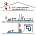 Vakuuminis ventilis WAVIN Mini Vent 75-110, 4065752