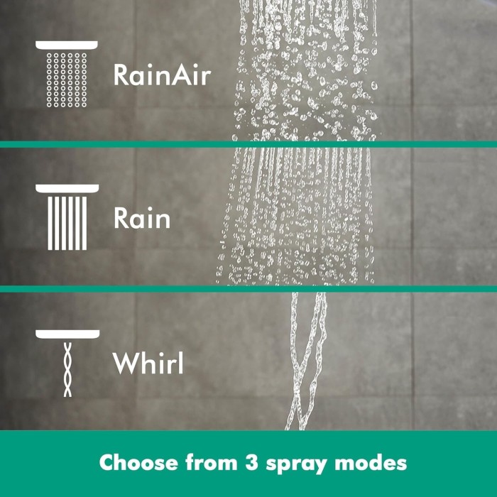Dušo galvutė HANSGROHE Raindance Select S 120 Ecosmart, 26531340