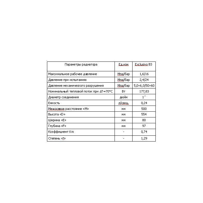 Aliuminis radiatorius FONDITAL Exclusifo 500/100 - 17 sekcijų
