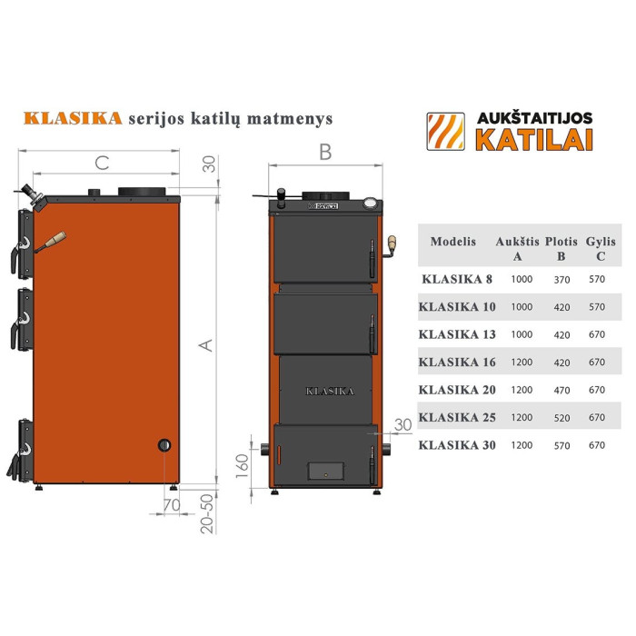 Kieto kuro katilas AUKŠTAITIJOS KATILAI Klasika 25 kW