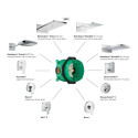 Potinkinė dėžutė HANSGROHE iBox, 01800180