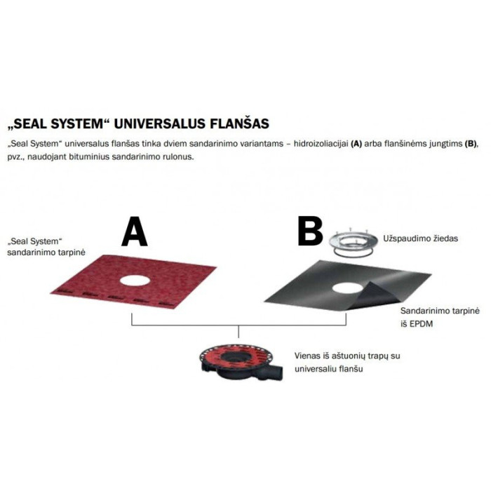 Sandarinimo tarpinė trapams TECEdrainpoint ""Seal System""