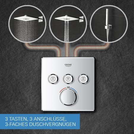 Potinkinis termostatinis dušo komplektas GROHE Grohtherm SmartControl, 34705000